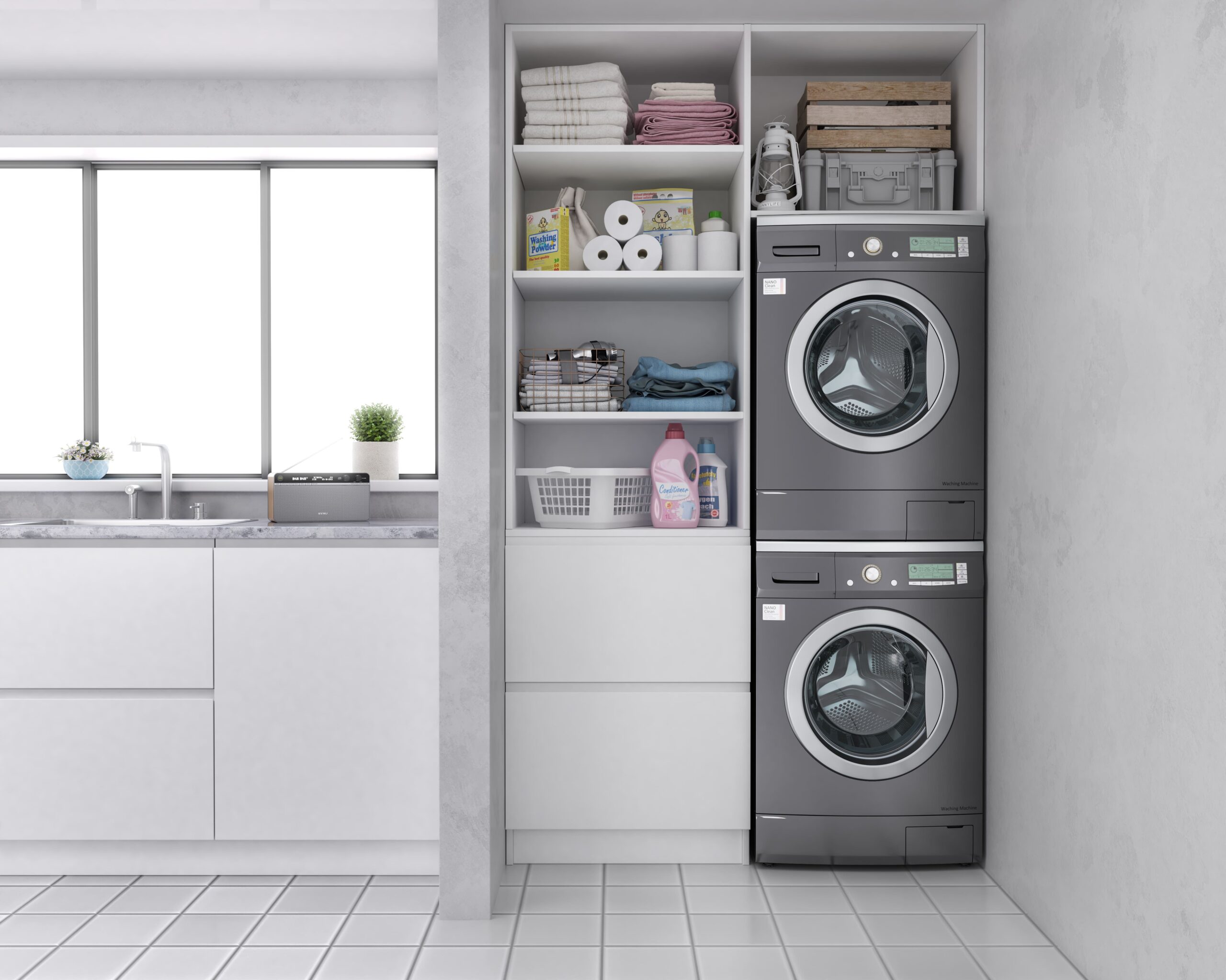 Laundry Room Style Statistics